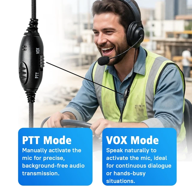 Alt view image 4 of 7 - Over The Head Headset Noise Reduction Canceling Radio Earmuffs,VOX Ptt Boom Mic Earpiece for Motorola 2 Pin Walkie Talkie CP200D CP100D R2 CP200 CP185 BPR40 CLS1410 CLS1110 RMU2040 RMU2080D