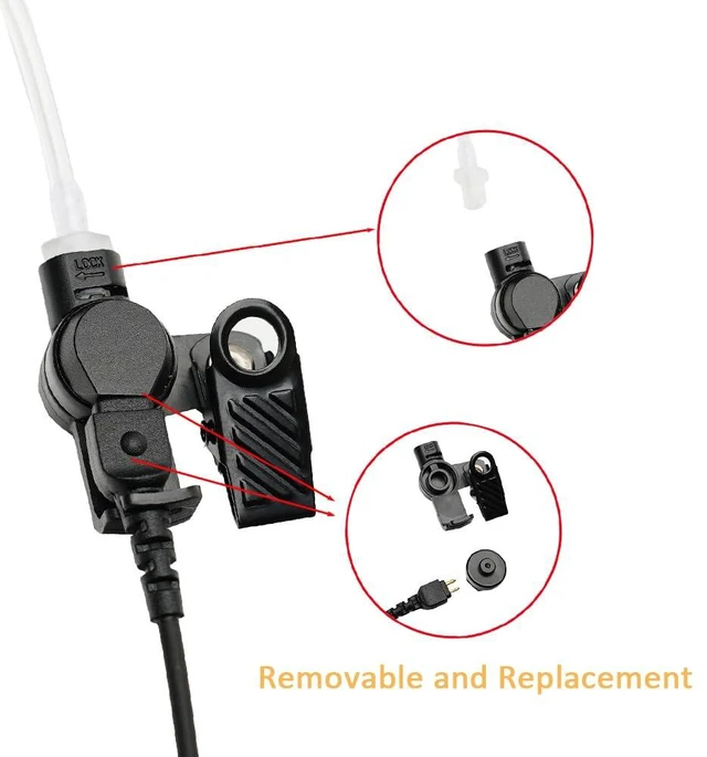 Alt view image 5 of 6 - TDYU Walkie Talkie Headset Compatible with Motorola SL300 SL3500e SL7550