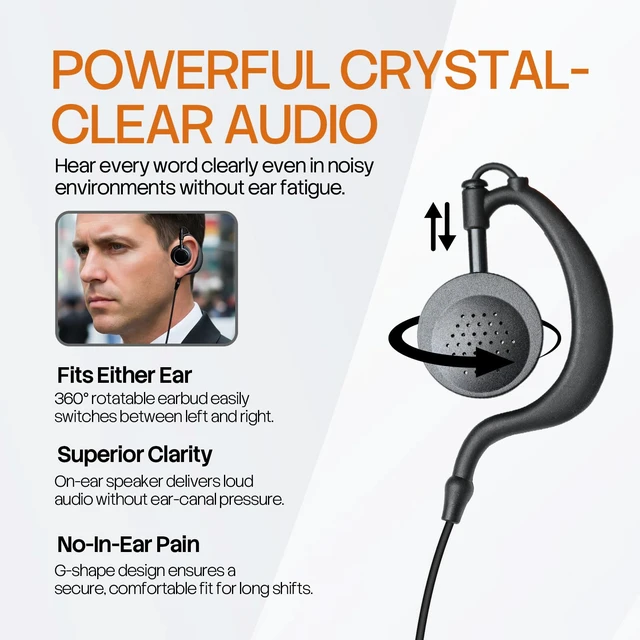Alt view image 4 of 7 - PZYPYM HC15-921 2-Way Radio Headset | Professional Heavy-Duty Comms Gear, Police/Security/Construction/Event Staff, 360° G-Hook, 0.3s PTT