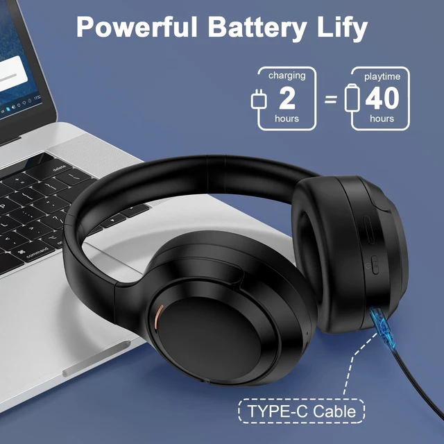 Alt view image 2 of 7 - Hybrid Active Noise Cancelling Bluetooth V5.4 Wireless Headphones with Mic | 40H Playtime, Hi-Res Audio, Deep Bass, Soft-Earpads, Fast Charging Headset for Travel Home Office