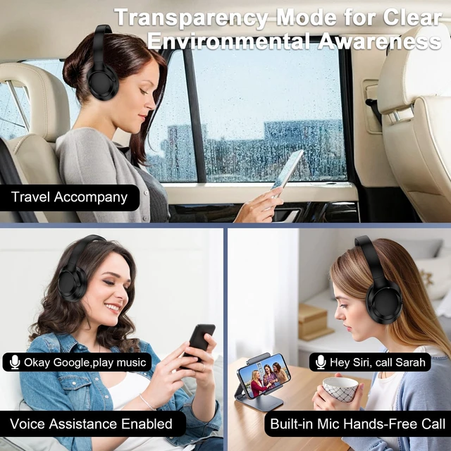 Alt view image 7 of 7 - Hybrid Active Noise Cancelling Bluetooth V5.4 Wireless Headphones with Mic | 40H Playtime, Hi-Res Audio, Deep Bass, Soft-Earpads, Fast Charging Headset for Travel Home Office