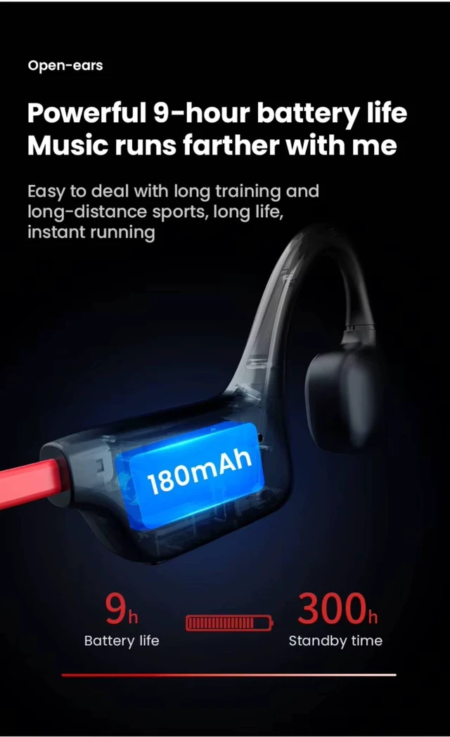 Alt view image 6 of 6 - Blue Bit Link Bone Conduction Sports Headphones Open-Ear Bluetooth 5.3 Wireless Earphones, Lightweight & Sweatproof, IPX5 Waterproof Headset for Running, Cycling & Hiking