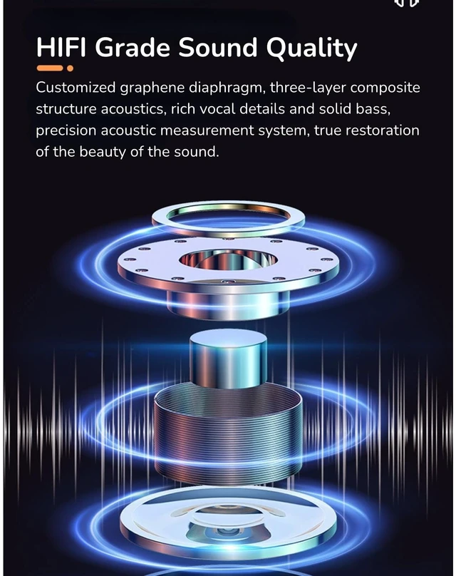 Alt view image 5 of 7 - Smart Voice Translator Earbuds Real Time Translation 144 Languages Online BT 5.3 Power Display Noise Cancelling Translating Headset