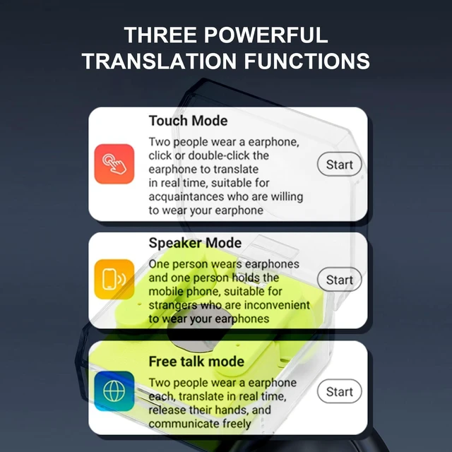 Alt view image 6 of 7 - Smart Voice Translator Earbuds Real Time Translation 144 Languages Online BT 5.3 Power Display Noise Cancelling Translating Headset