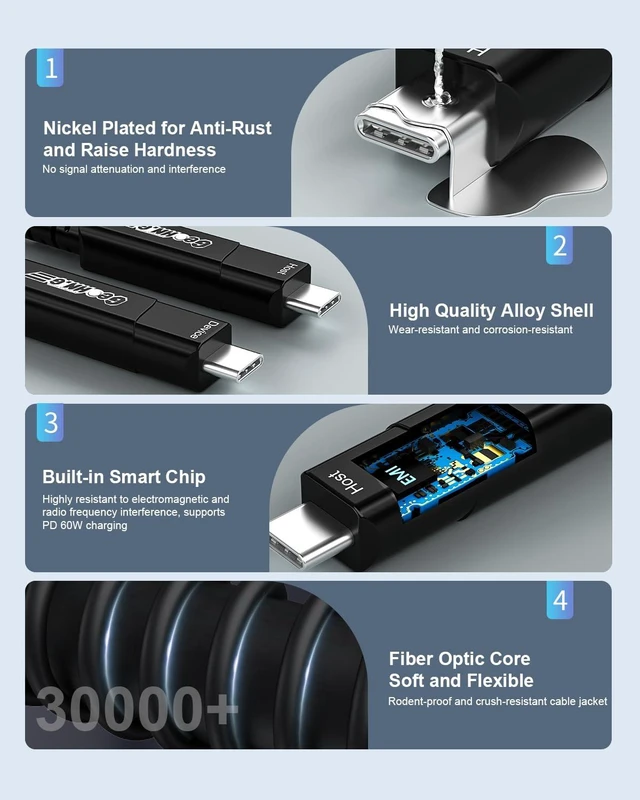 Alt view image 5 of 7 - GeoHN.G Full-Featured Fiber Optic USB C to USB C Cable 10M/33FT, 10Gbps 4-Lanes Long Distance USB 3.2 Video Cable with PD 60W for VR Headsets/AR, Webcam, Laptop, Camera, Mini PC and Video Conference