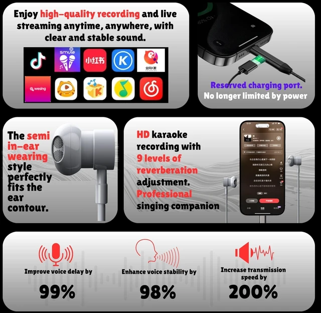 Alt view image 7 of 7 - EzKV Karaoke Headset with Built-in Sound Card 2-in-1 Microphone & Headphones for Singing, Live Streaming & Audio Recording, Plug & Play for iPhone, Android, PC, Mac & Tablets (White)