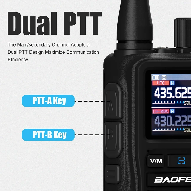 Alt view image 6 of 7 - BAOFENG UV-5R Mini Two Way Radio BF-5R Mini Walkie Talkie Wireless Power Adjustable Tiny Size Frequency Copy 999 Channels Type-C Four Colors Portable Ham with 771 Antenna and Headset2 Pack (Black)