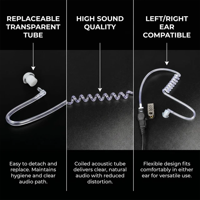 Alt view image 5 of 6 - Acoustic Tube Earpiece Compatible with Motorola R7 Series Two-Way Radios, Surveillance Headset with Independent Mic, 360° Rotatable Clip, and Ergonomic PTT Button