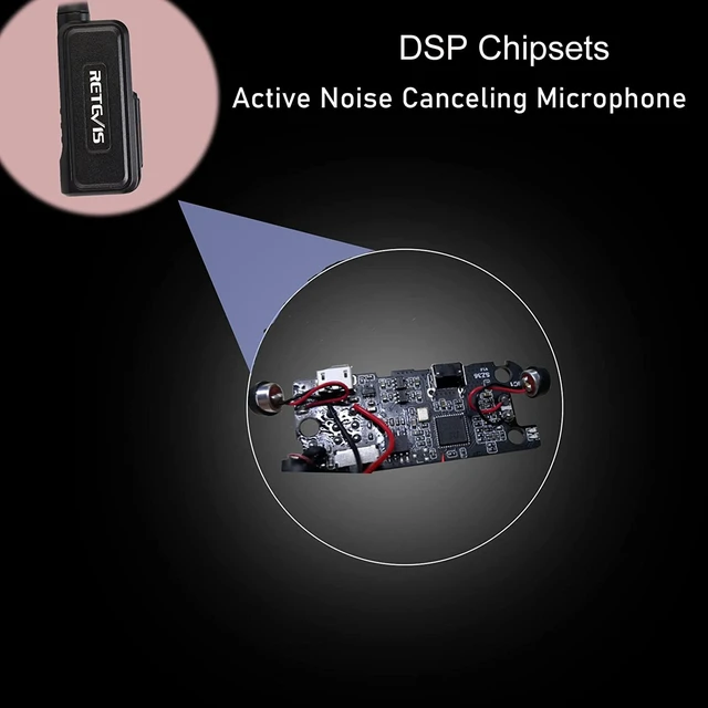 Alt view image 3 of 7 - Retevis DSP Noise Reduction Two Way Radio Headset with Mic,Acoustic Tube | for RT22/RT68/RT21/H777/RT27, Compatible with Pxton, Baofeng, Kenwood 2 Way Radios,Earpiece for Walkie Talkies(1 Pack)