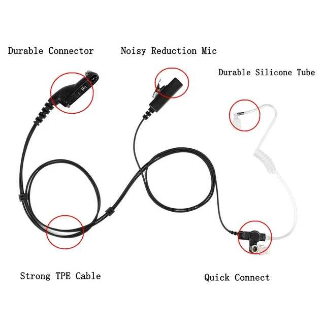 Alt view image 3 of 7 - Walkie Talkie Earpiece with Mic and Acoustic Tube Headset Compatible with Motorola APX4000 APX6000 APX7000 APX 8000 and SRX 2200 (2 Packs)