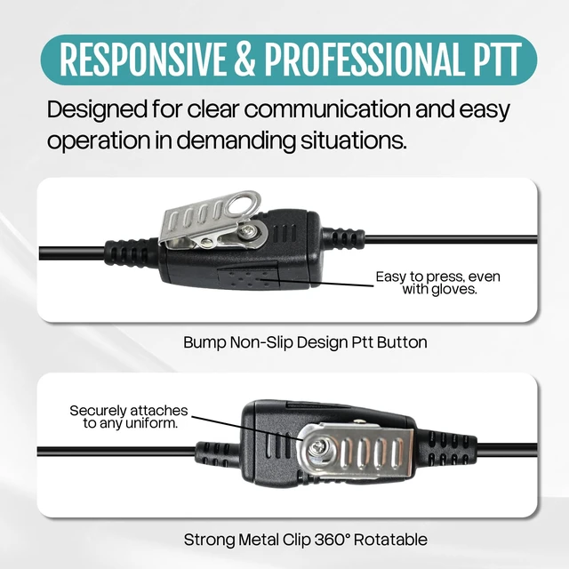 Alt view image 3 of 7 - SVXSODA HC15-921 Two-Way Radio Headset with PTT Mic, 360°Rotatable G-Hook, TPU+Kevlar Reinforced Cable, Compatible with Motorola Baofeng Kenwood for Police Security