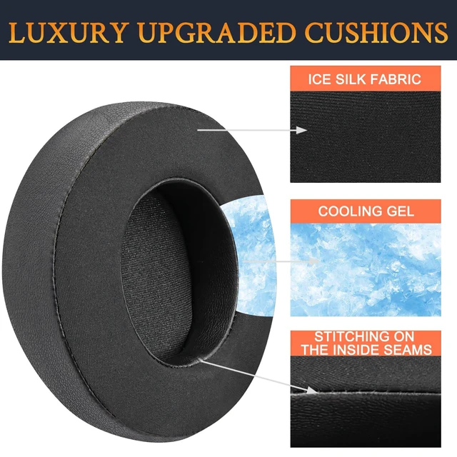 Alt view image 3 of 5 - SOULWIT Cooling Earpads for Razer Thresher - Black | for Razer Thresher(Ultimate/Dolby 7.1/Xbox One/Tournament Edition)