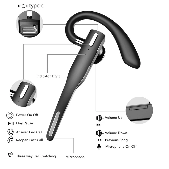 Alt view image 3 of 7 - Zopsc Single Ear Wireless Headset, Bluetooth 5.3, LED Display Charging Case, Noise Reduction, 12H Talk Time for Sports Work Travel, in Ear Bluetooth Earpiece