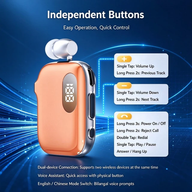 Alt view image 4 of 7 - Retractable Clip-on Bluetooth Headset with ENC Dual Mic, 90H,Orange | 30-Min Fast Charging, LED Power Display, IPX4 Waterproof, Vibration Call Alert, Dual Phone Connection