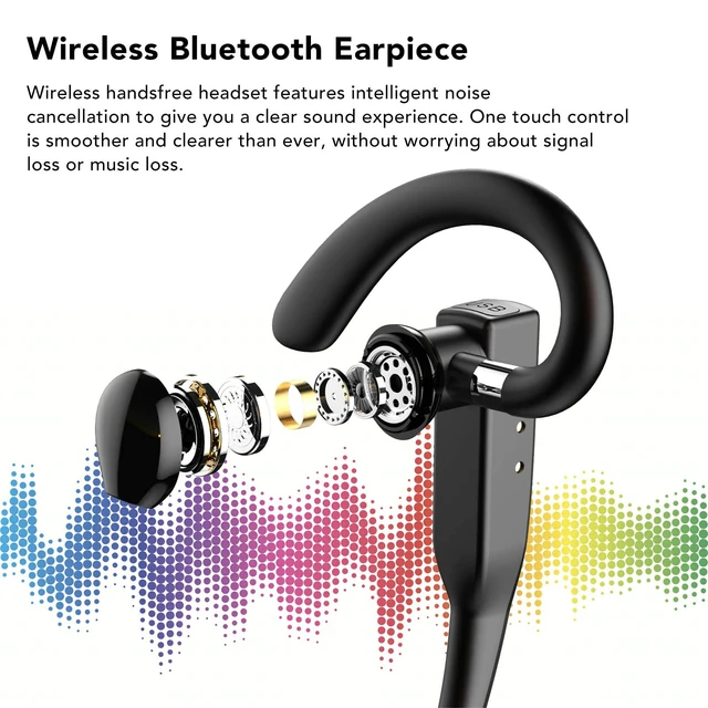 Alt view image 4 of 7 - Zopsc Single Ear Wireless Headset, Bluetooth 5.3, LED Display Charging Case, Noise Reduction, 12H Talk Time for Sports Work Travel, in Ear Bluetooth Earpiece