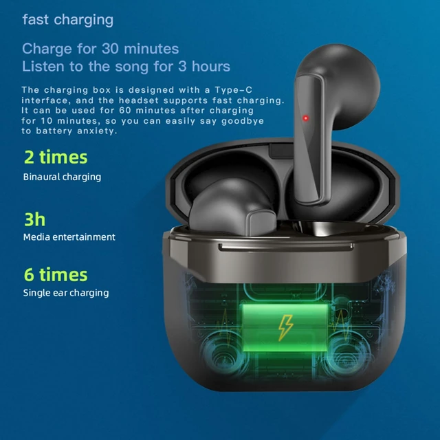 Alt view image 4 of 7 - 2024 NEW Version True Wireless Bluetooth Earbuds in-Ear Headphones Headset with Charging Case Compatible with Apple & Android, Dual Connect, Built-in Microphone, Stereo Sound - Model 21