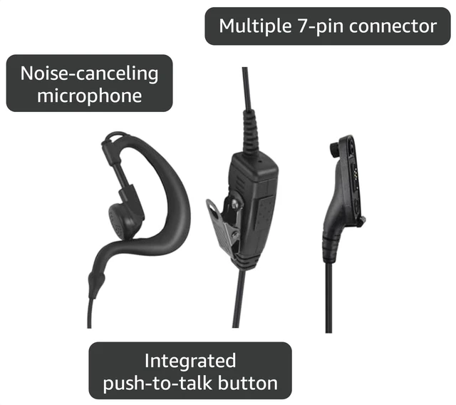 Alt view image 3 of 6 - STDGOVE 2-Way Radio Earpiece Headset PTT Mic, G Shape | For Motorola APX 6000, 6000R 6000LI 60000XE 1000 400 4000 7000 8000 8000XE 900 9000, XPR 7550E 6550E 6550 7550 6350 7350E