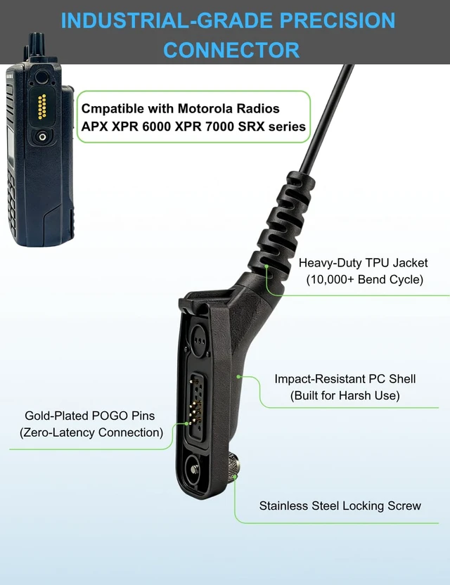 Alt view image 2 of 7 - APX 6000 XPR 7550e Earpiece w/Mic Compatible for Motorola Radios APX 8000 APX 7000 APX 4000, XPR 7350e XPR7580e XPR7380e XPR7550 XPR7350, Surveillance Headset