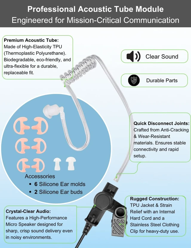 Alt view image 3 of 7 - APX 6000 XPR 7550e Earpiece w/Mic Compatible for Motorola Radios APX 8000 APX 7000 APX 4000, XPR 7350e XPR7580e XPR7380e XPR7550 XPR7350, Surveillance Headset