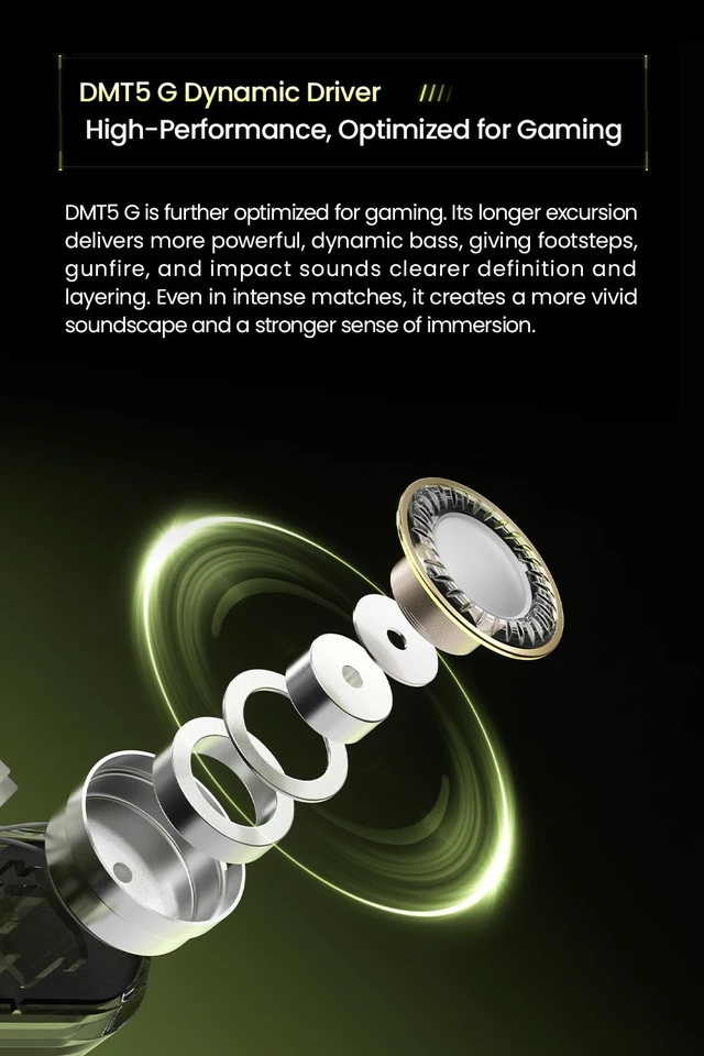 Alt view image 3 of 7 - Bunny G Wired Gaming Earbuds with Mic Upgrade Bass Boost IEM USB C | DMT5 G Gaming Driver, Low Latency, 7.1/5.1 Surround, 384kHz/32-bit, DSP Game Audio Optimization for FPS, Noise Reduction Mic
