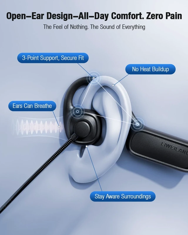 Alt view image 2 of 7 - Open Ear Headphones with Mic, Dual-Mode Wireless Bluetooth 5.4+ USB-C Wired Headset, Bluetooth Headphones with 20Hrs Battery, Noise Cancelling Mic, Hi-Fi Stereo Sound Headphones for Driving,Work,Sport