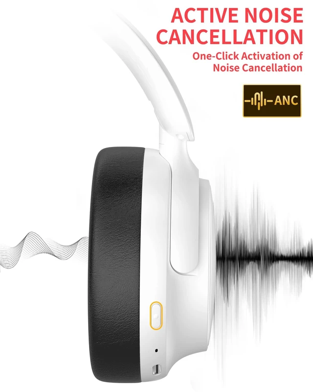 Alt view image 5 of 7 - iMangoo 5.4 ANC Bluetooth Ear Muffs Noise Hearing Protection Headphones | Adjustable Headband Stereo Earbuds Earphone, Noise Reduction Safety Earmuffs Headset for Mowing Outdoor Yard Work Snowblowing