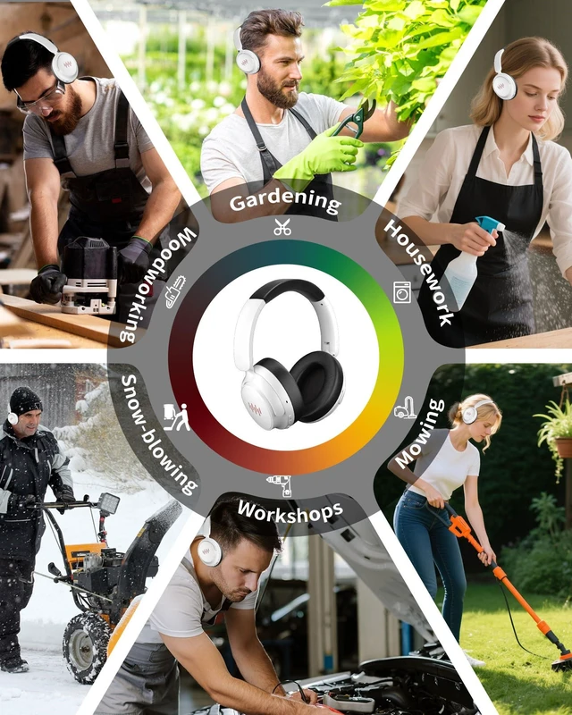 Alt view image 6 of 7 - iMangoo 5.4 ANC Bluetooth Ear Muffs Noise Hearing Protection Headphones | Adjustable Headband Stereo Earbuds Earphone, Noise Reduction Safety Earmuffs Headset for Mowing Outdoor Yard Work Snowblowing