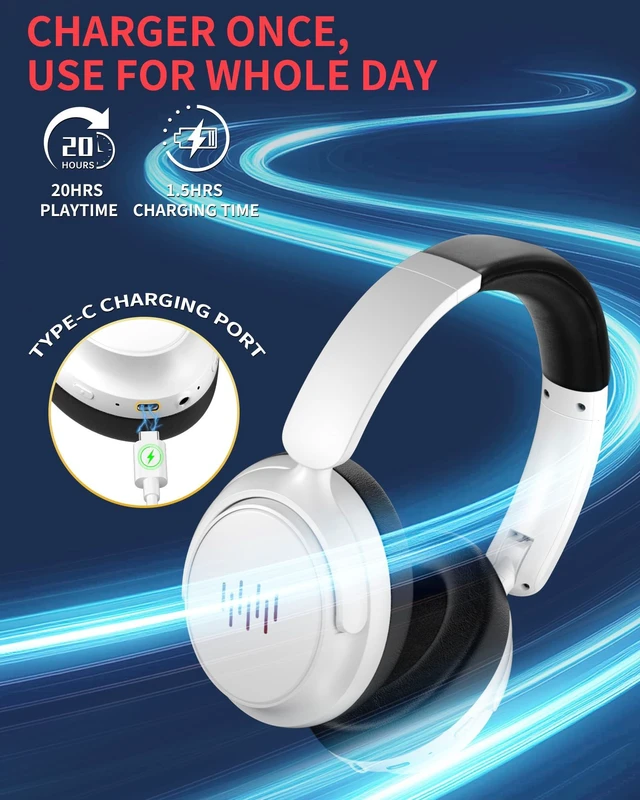 Alt view image 7 of 7 - iMangoo 5.4 ANC Bluetooth Ear Muffs Noise Hearing Protection Headphones | Adjustable Headband Stereo Earbuds Earphone, Noise Reduction Safety Earmuffs Headset for Mowing Outdoor Yard Work Snowblowing