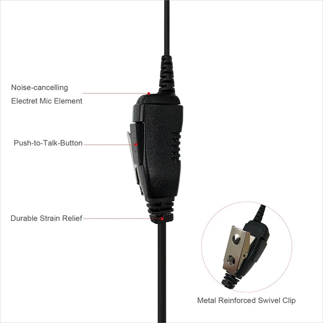 Alt view image 3 of 5 - MONICONA R5 XPR3300E Earpiece with Mic Compatible with Motorola Radios XPR3300 XPR3500E DEP570 DP2600E MTP3250 DP3441E, Clear Acoustic Tube Headset with PTT and Clip Microphone