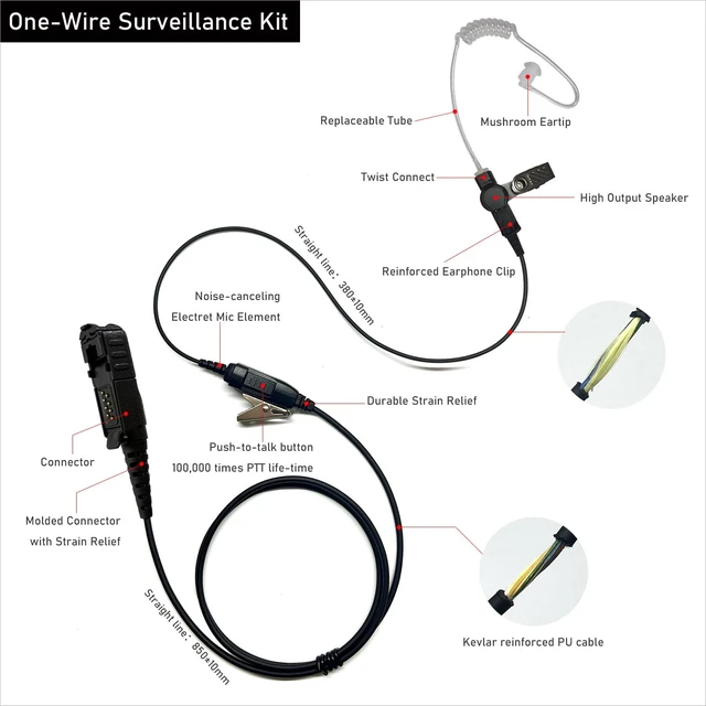 Alt view image 2 of 5 - MONICONA R5 XPR3300E Earpiece with Mic Compatible with Motorola Radios XPR3300 XPR3500E DEP570 DP2600E MTP3250 DP3441E, Clear Acoustic Tube Headset with PTT and Clip Microphone