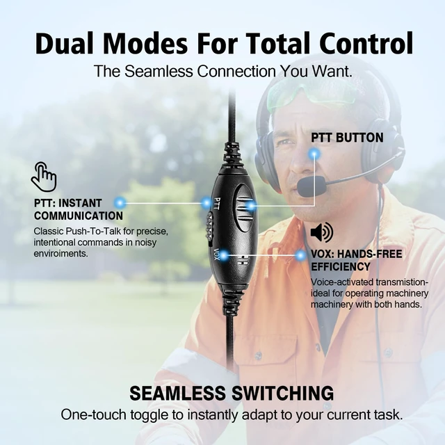 Alt view image 4 of 7 - Pdflie Over The Head Headset Security Earmuff with VOX & PTT, Boom Mic Compatible for Motorola CLP-E Series Walkie Talkies CLP1010e CLP1040e CLP1060e CLP1080e