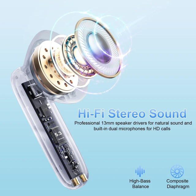 Alt view image 2 of 6 - Wireless Earbuds, Bluetooth Ear Buds 5.4 Mini HiFi Stereo with 4 ENC Noise Cancelling Mics Wireless Headphones, in Ear Earphones 40H IP7 Waterproof, USB C, Bluetooth Headset for Sports, Gym, Workout
