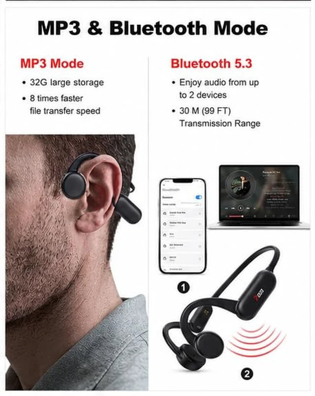 Alt view image 7 of 7 - Eletronova Bone Conduction Headphones with Built-in MP3 32GB Sports Headset, IP68 Waterproof, Bluetooth 5.3 Open-Ear Earphones for Swimming, Running, Cycling & Driving, Mic Included