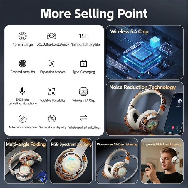 Alt view image 3 of 7 - GZLMMY Wireless Bluetooth Headphone Fashion Head Mounted Earphone for Games Gaming Long Battery Life Headset Mic Music (White)