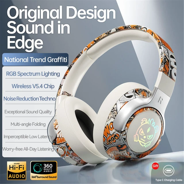 Alt view image 4 of 7 - GZLMMY Wireless Bluetooth Headphone Fashion Head Mounted Earphone for Games Gaming Long Battery Life Headset Mic Music (White)
