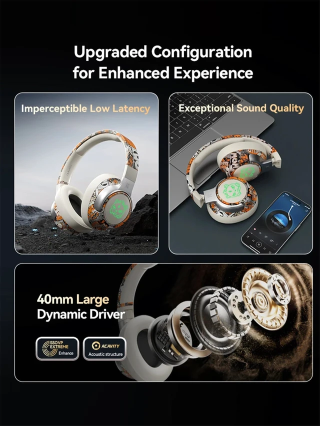 Alt view image 5 of 7 - GZLMMY Wireless Bluetooth Headphone Fashion Head Mounted Earphone for Games Gaming Long Battery Life Headset Mic Music (White)