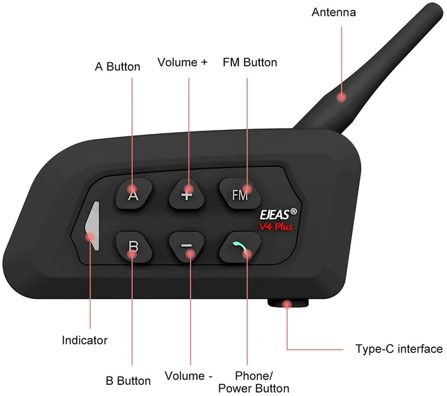 Alt view image 2 of 7 - Novamente V4 Plus Motorcycle Bluetooth Headset, 4-Way 1500m Helmet Intercom with IP65 Waterproof,Noise Cancellation,FM (1Pack)