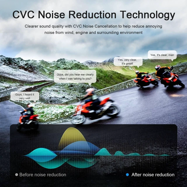 Alt view image 6 of 7 - Novamente V4 Plus Motorcycle Bluetooth Headset, 4-Way 1500m Helmet Intercom with IP65 Waterproof,Noise Cancellation,FM (1Pack)