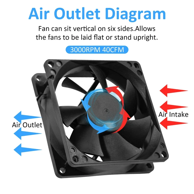 Alt view image 3 of 7 - 80x25mm12V DC High-Performance 2-Pin XH2.54 Electronics Cooling Fan 2-Pack | 3.15inch 2-Pin XH2.54 Long Life Sleeve Bearing Fan for Desktop PC PSU Incubator Electronics Equipment