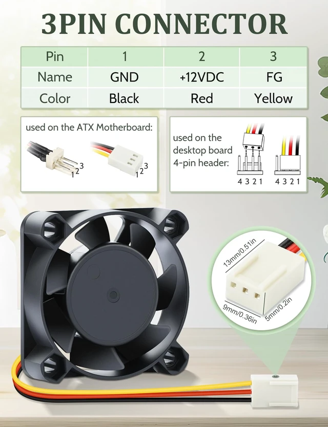 Alt view image 4 of 7 - 40mm x 10mm 3Pin DC Brushless Fan High Speed 12V 2 Packs | Computer Case Fan for 3D Printer DVR DIY Projector Switches Power Supply Inverter RV Fridge CPU Cooler Battery Box NAS