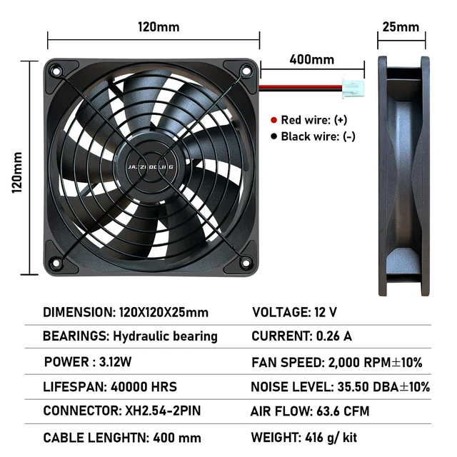 Alt view image 5 of 7 - 120mm Fan 2 Pack 12V Fan,Slient Version High Airflow 12V 2pin PSU PC Fans, DL-120 with Hydraulic Bearing 2,000RPM Cooling Fan for Computer,RV Refrigerator, TV Cabinet, Dryer, dehumidifier, Grow Tent