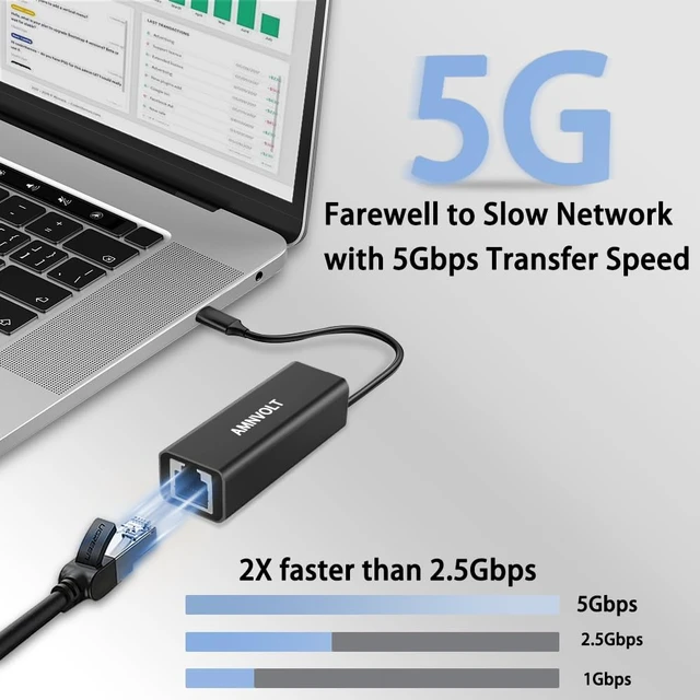 Alt view image 2 of 7 - USB 5Gbps Ethernet Adapter, Ultra Speed USB 3.2 to RJ45 LAN Network Converter,USB Type A/C Realtek RTL8157 Wired LAN Network Connection 5G, 2.5G, 1G, 100Mbps for Windows, Mac OS, Linux and More
