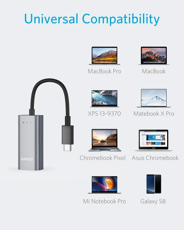 Alt view image 7 of 7 - USB C to Ethernet Adapter, Portable 1-Gigabit Network Hub, 10/100/1000 Mbps, for MacBook Pro, iPad Pro 2019/2018, ChromeBook, XPS, Galaxy S9/S8, and More