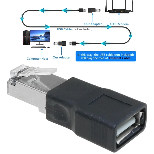 Alt view image 4 of 5 - USB 2.0 Female to RJ45 Male Ethernet Conversion Adapter Suitable for Cameras Routers Laptops Desktop Computer