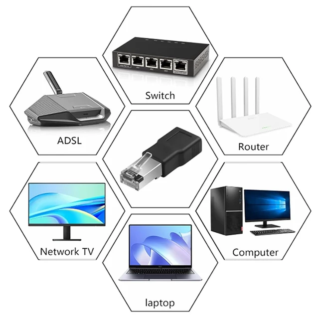 Alt view image 5 of 5 - USB 2.0 Female to RJ45 Male Ethernet Conversion Adapter Suitable for Cameras Routers Laptops Desktop Computer