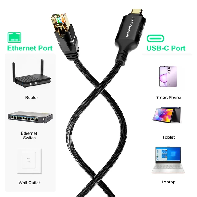 Alt view image 5 of 6 - 2.5G USB C to Ethernet Cable 4 FT, High Speed USB C to RJ45 Network Cord | Directly Connected, Aluminum, Braided, USB-C to CAT6 FTP Compatible with MacBook, iPad Pro, XPS, Surface Pro, iPhone 17 16