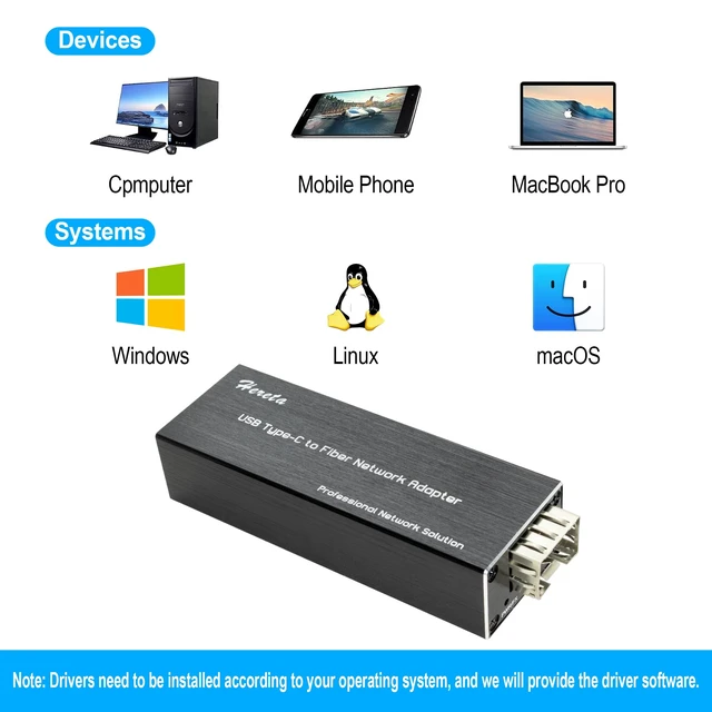 Alt view image 2 of 7 - Mini USB 3.0 to SFP Gigabit Ethernet Adapter Fiber Optic Network Adapter Network Interface Card Compatible with Windows/macOS/Linux,High Performance Transfer Rate,Full/Half Duplex