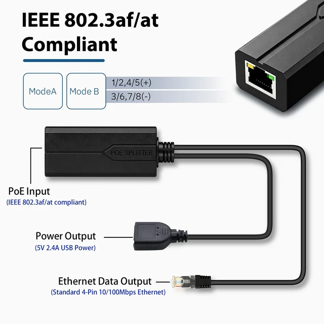 Alt view image 5 of 7 - Active PoE Splitter USB A 5V 2.4A, USB Female Power Over Ethernet Adapter IEEE 802.3af/at Compliant 48V to 5V, 10/100Mbps Isolated PoE to USB Type A Adapter for USB Cameras, Fire Stick, Tablet Mounts