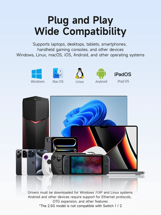 Alt view image 4 of 6 - USB C to Ethernet Adapter USB to Gigabit RJ45 Converter Network Hub | Portable USB Type-C to Gigabit RJ45 Network LAN Hub, Compatible for MacBook Pro/Air, iPhone 18/17/16 Pro Max, iPad Pro, XPS