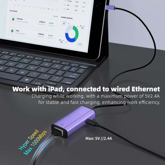 Alt view image 5 of 7 - 2-in-1 Lightning to Ethernet Adapter with Charging Port | Compatible with iPhone & iPad, Supports 10/100/1000 Mbps Gigabit Network, Purple